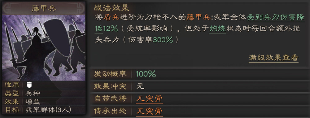 《三國志戰略版》兀突骨使用攻略 刀槍不入的烏戈國國王 《三國志戰略版》兀突骨使用攻略 刀槍不入的烏戈國國王