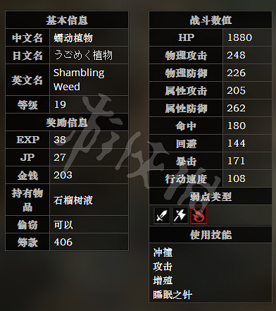 《歧路旅人》晦暗之森全寶箱可獲得物品一覽 晦暗之森全怪物屬性介紹 《歧路旅人》晦暗之森全寶箱可獲得物品一覽 晦暗之森全怪物屬性介紹