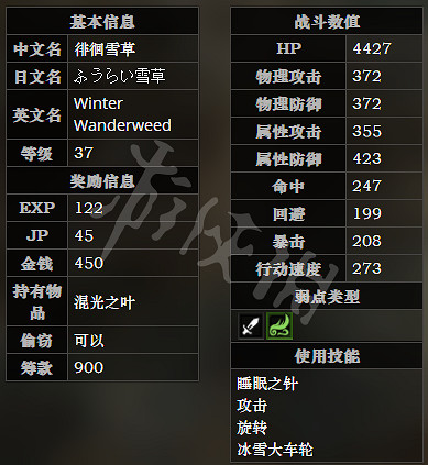 《歧路旅人》白之森有哪些怪物 白之森全怪物屬性一覽 《歧路旅人》白之森有哪些怪物 白之森全怪物屬性一覽