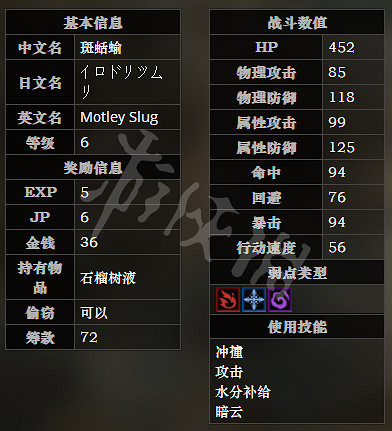 《歧路旅人》毒牙洞窟全寶箱可獲得物品一覽 毒牙洞窟全怪物屬性介紹