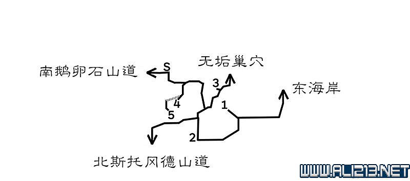《歧路旅人》全支線解鎖+觸發方法圖文攻略 歧路旅人支線怎麽做? 《歧路旅人》全支線解鎖+觸發方法圖文攻略 歧路旅人支線怎麽做?