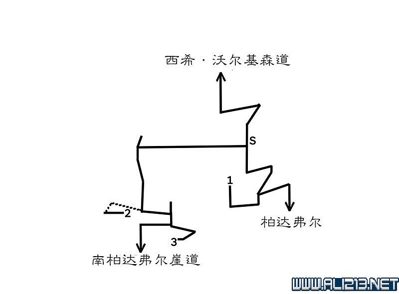 《歧路旅人》紫色寶箱攻略大全 歧路旅人全地圖匯總