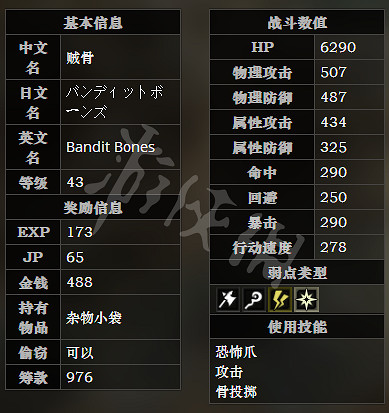 《歧路旅人》止境河岸全寶箱可獲得物品一覽 止境河岸全怪物屬性介紹