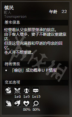 《歧路旅人》貴族之廷東地區全NPC情報一覽 貴族之廷東地區隱藏物品獲得攻略