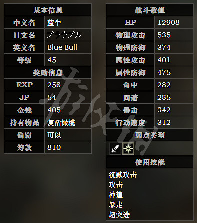 《歧路旅人》北河灘川路全寶箱可獲得物品一覽 北河灘川路全怪物屬性介紹