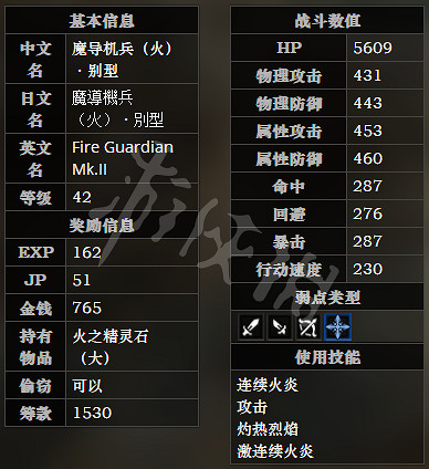 《歧路旅人》腐朽遺跡全寶箱可獲得物品一覽 全怪物屬性介紹