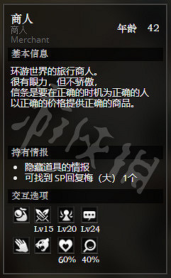 《歧路旅人》勝者之谷全隱藏物品獲得方法介紹 勝者之谷全NPC一覽