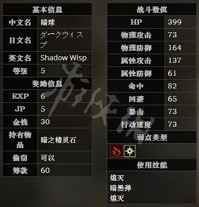 《歧路旅人》原初洞窟全怪物屬性一覽 原初洞窟有哪些怪物 《歧路旅人》原初洞窟全怪物屬性一覽 原初洞窟有哪些怪物
