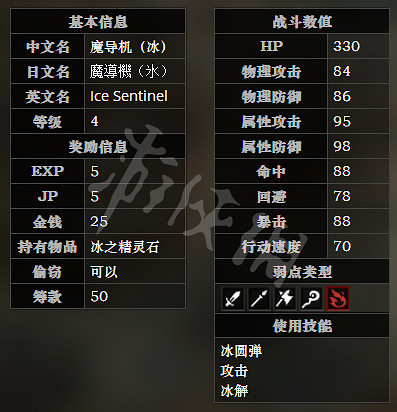 《歧路旅人》瑞瓦斯宅邸全寶箱可獲得物品一覽 瑞瓦斯宅邸全怪物屬性介紹