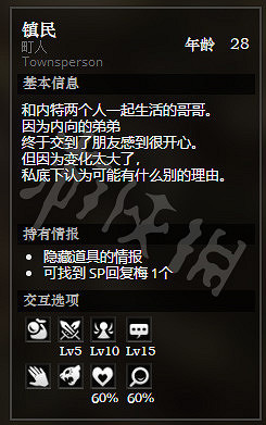 《歧路旅人》聖橋鎮全寶箱位置一覽 聖橋鎮全NPC情報訊息說明 《歧路旅人》聖橋鎮全寶箱位置一覽 聖橋鎮全NPC情報訊息說明