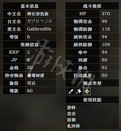 《歧路旅人》細語之森全寶箱可獲得物品一覽 全怪物屬性介紹