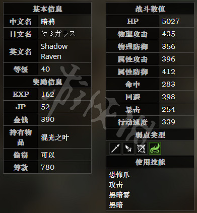 《歧路旅人》不歸之森全寶箱可獲得物品一覽 不歸之森全怪物屬性介紹 《歧路旅人》不歸之森全寶箱可獲得物品一覽 不歸之森全怪物屬性介紹