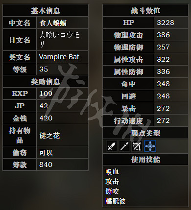 《歧路旅人》遺忘洞窟全寶箱可獲得物品一覽 全怪物屬性介紹 《歧路旅人》遺忘洞窟全寶箱可獲得物品一覽 全怪物屬性介紹
