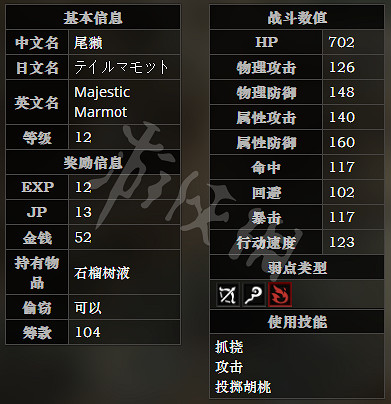 《歧路旅人》獸路全寶箱可獲得物品一覽 全怪物屬性介紹