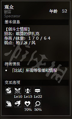 《歧路旅人》鬥技場前全NPC情報一覽 全隱藏物品獲得方法介紹