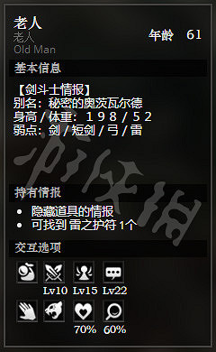 《歧路旅人》鬥技場前全NPC情報一覽 全隱藏物品獲得方法介紹