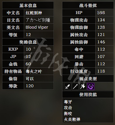 《歧路旅人》雙子瀑布全寶箱可獲得物品一覽 雙子瀑布全怪物屬性介紹