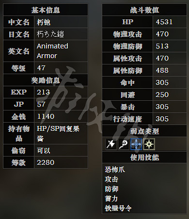 《歧路旅人》魔大公之祠全寶箱可獲得物品一覽 全怪物屬性介紹