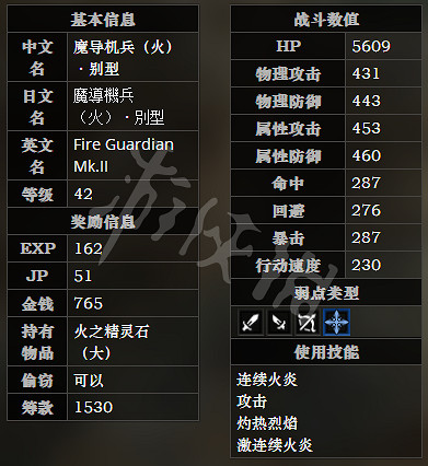 《歧路旅人》龍詠神殿全寶箱可獲得物品一覽 龍詠神殿全怪物屬性介紹