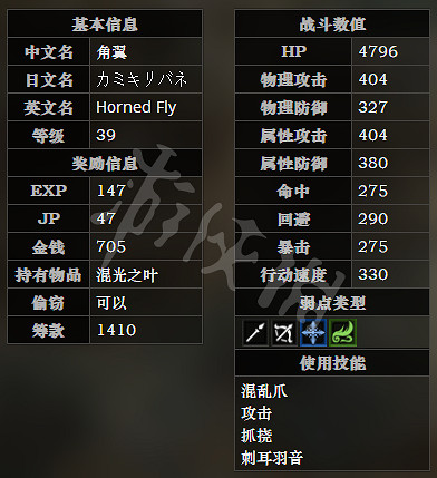 《歧路旅人》北河灘川路全寶箱可獲得物品一覽 北河灘川路全怪物屬性介紹
