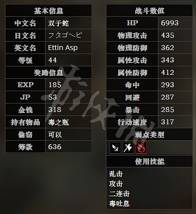 《歧路旅人》北河灘川路全寶箱可獲得物品一覽 北河灘川路全怪物屬性介紹