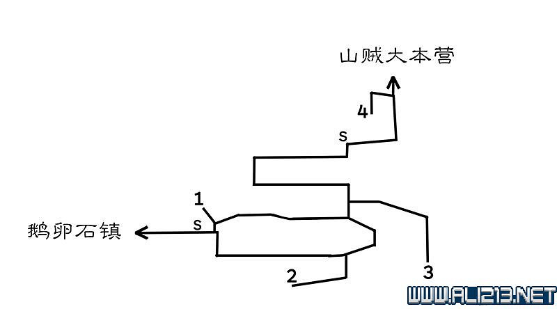 《歧路旅人》紫色寶箱攻略大全 歧路旅人全地圖匯總