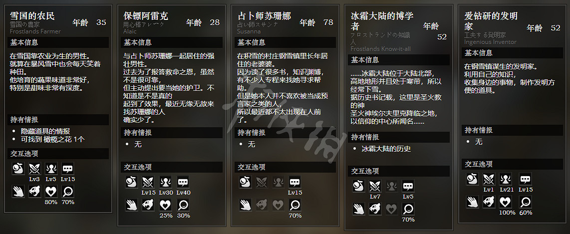 《歧路旅人》鋼雪鎮全寶箱獲得方法一覽 鋼雪鎮全NPC訊息介紹 《歧路旅人》鋼雪鎮全寶箱獲得方法一覽 鋼雪鎮全NPC訊息介紹