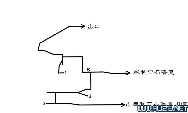 《歧路旅人》紫色寶箱攻略大全 歧路旅人全地圖匯總