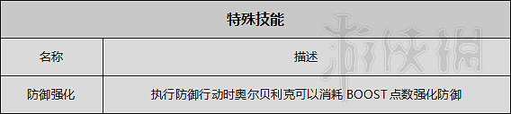 《歧路旅人》圖文攻略 全職業+全章節流程+全Boss弱點+全武器/防具屬性一覽 《歧路旅人》圖文攻略 全職業+全章節流程+全Boss弱點+全武器/防具屬性一覽