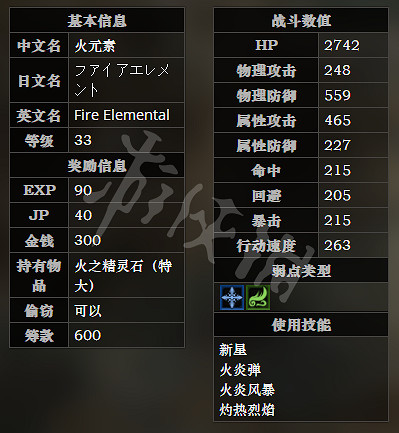 《歧路旅人》廢棄礦坑全寶箱可獲得物品一覽 廢棄礦坑全怪物屬性介紹