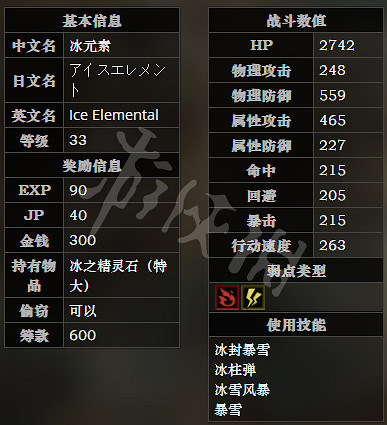 《歧路旅人》冰之洞窟全怪物屬性一覽 冰之洞窟怪物有哪些 《歧路旅人》冰之洞窟全怪物屬性一覽 冰之洞窟怪物有哪些