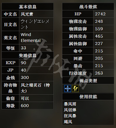 《歧路旅人》止境河岸全寶箱可獲得物品一覽 止境河岸全怪物屬性介紹