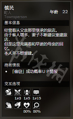 《歧路旅人》貴族之廷東地區全NPC情報一覽 貴族之廷東地區隱藏物品獲得攻略