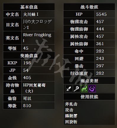 《歧路旅人》貴族隱居廢墟全寶箱可獲得物品一覽 貴族隱居廢墟全怪物屬性介紹