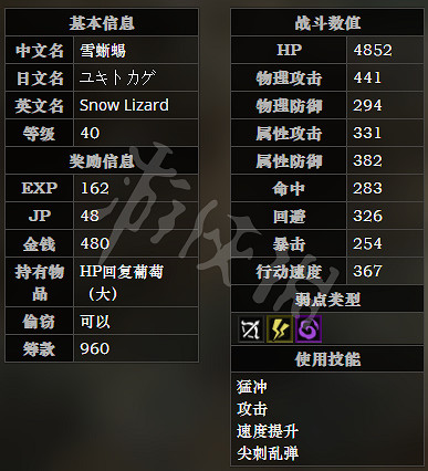 《歧路旅人》白之森有哪些怪物 白之森全怪物屬性一覽 《歧路旅人》白之森有哪些怪物 白之森全怪物屬性一覽