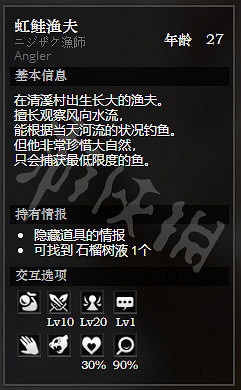 《歧路旅人》清溪村全NPC情報一覽 清溪村全隱藏物品情報介紹 《歧路旅人》清溪村全NPC情報一覽 清溪村全隱藏物品情報介紹