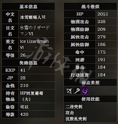 《歧路旅人》巨王靈廟全怪物詳細介紹 巨王靈廟怪物有哪些 《歧路旅人》巨王靈廟全怪物詳細介紹 巨王靈廟怪物有哪些