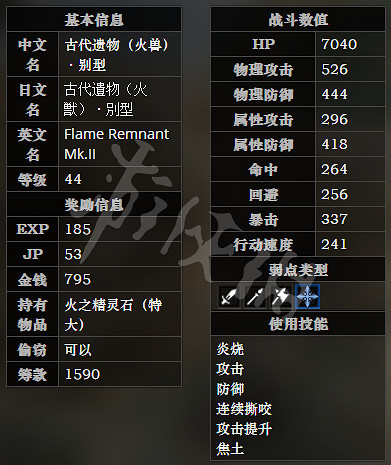 《歧路旅人》魔大公之祠全寶箱可獲得物品一覽 全怪物屬性介紹
