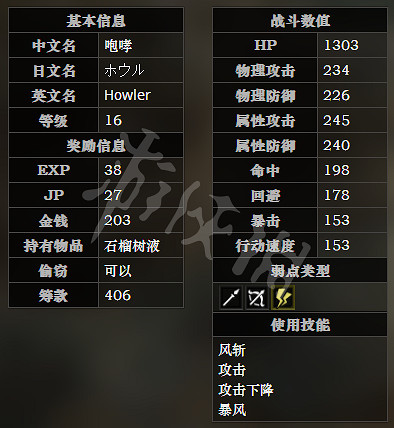 《歧路旅人》東勝者之谷森路全寶箱可獲得物品一覽 全怪物屬性介紹
