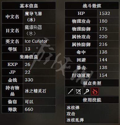 《歧路旅人》冰之洞窟全怪物屬性一覽 冰之洞窟怪物有哪些 《歧路旅人》冰之洞窟全怪物屬性一覽 冰之洞窟怪物有哪些
