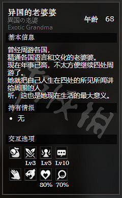 《歧路旅人》石衛鎮上區全NPC情報一覽 石衛鎮上區隱藏物品獲得攻略 《歧路旅人》石衛鎮上區全NPC情報一覽 石衛鎮上區隱藏物品獲得攻略