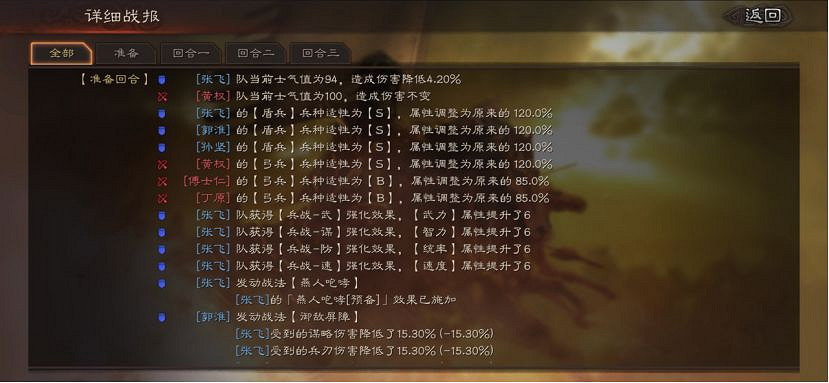 《三國志戰略版》開荒武將推薦 強力開荒武將盤點