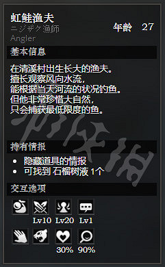 《歧路旅人》清溪村全NPC情報一覽 清溪村全隱藏物品情報介紹 《歧路旅人》清溪村全NPC情報一覽 清溪村全隱藏物品情報介紹