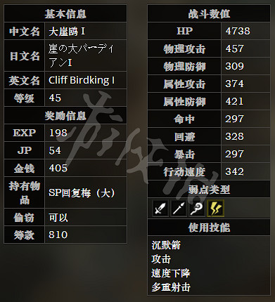 《歧路旅人》南採石峰崖路全寶箱可獲得物品一覽 南採石峰崖路全怪物屬性介紹