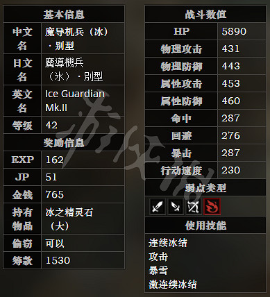 《歧路旅人》腐朽遺跡全寶箱可獲得物品一覽 全怪物屬性介紹
