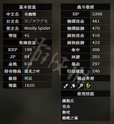 《歧路旅人》南礦井崖路全寶箱可獲得物品一覽 南礦井崖路全怪物屬性介紹