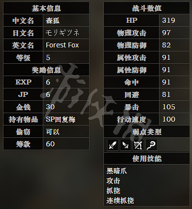《歧路旅人》細語之森全寶箱可獲得物品一覽 全怪物屬性介紹