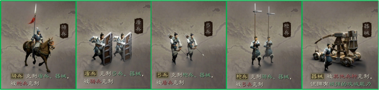 《三國志戰略版》兵種系統介紹 全兵種特性及克制關係一覽