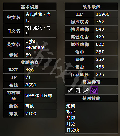 《歧路旅人》龍詠神殿全寶箱可獲得物品一覽 龍詠神殿全怪物屬性介紹