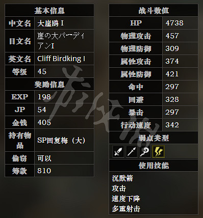 《歧路旅人》南礦井崖路全寶箱可獲得物品一覽 南礦井崖路全怪物屬性介紹 《歧路旅人》南礦井崖路全寶箱可獲得物品一覽 南礦井崖路全怪物屬性介紹